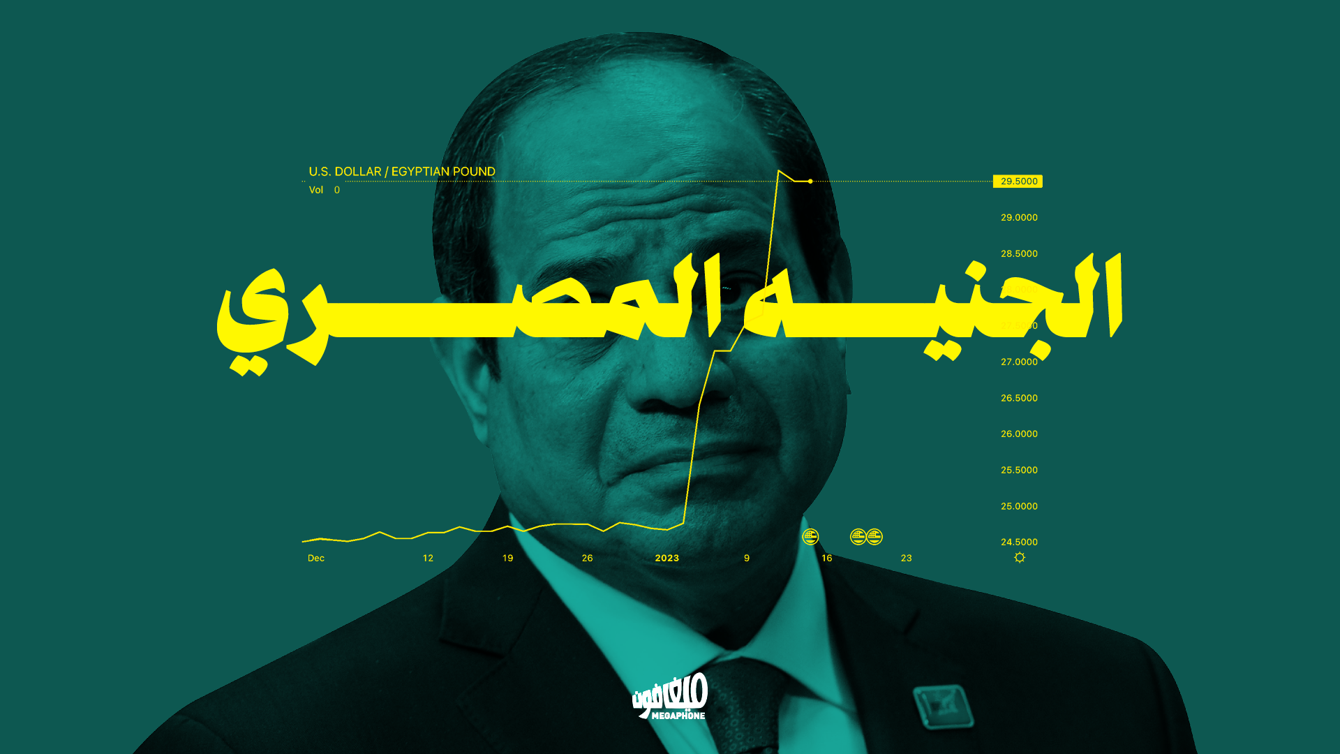 انهيار الجنيه المصري