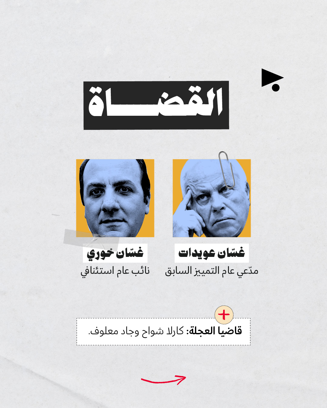 <strong>70 شخصاً وكياناً مدّعى عليهم في ملف المرفأ</strong>