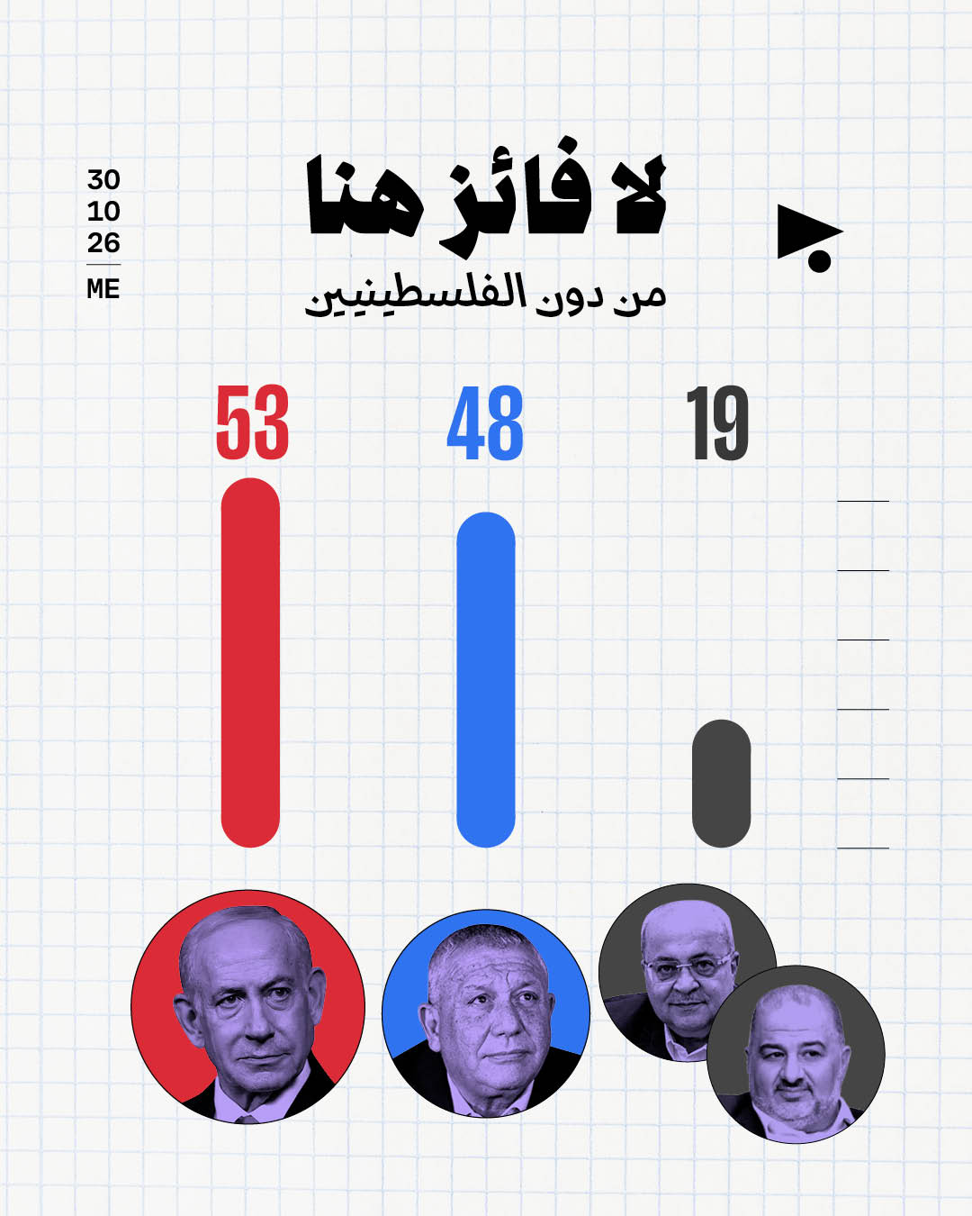 لا فائز هنا