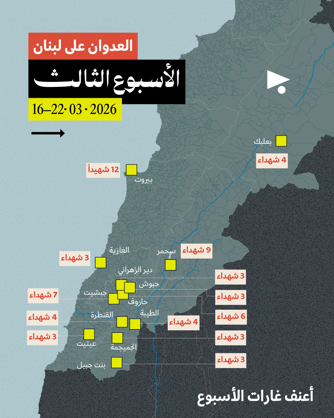العدوان على لبنان: الأسبوع الثالث 16 - 22 آذار 2026