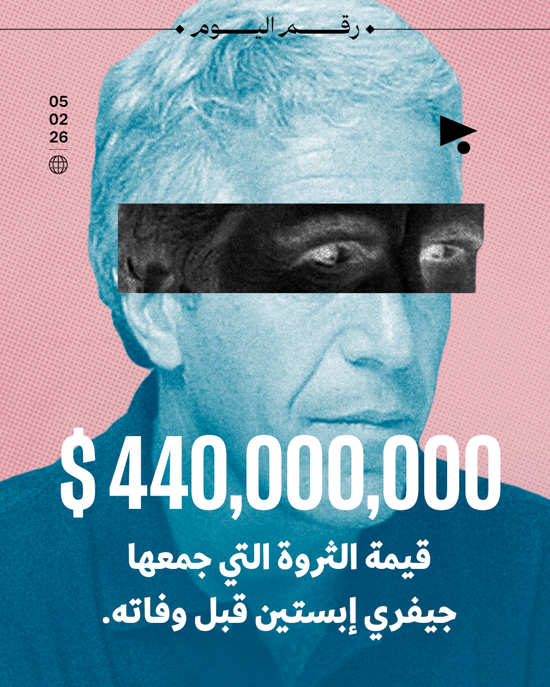 440,000,000 $ قيمة الثروة التي جمعها جيفري إبستين قبل وفاته.