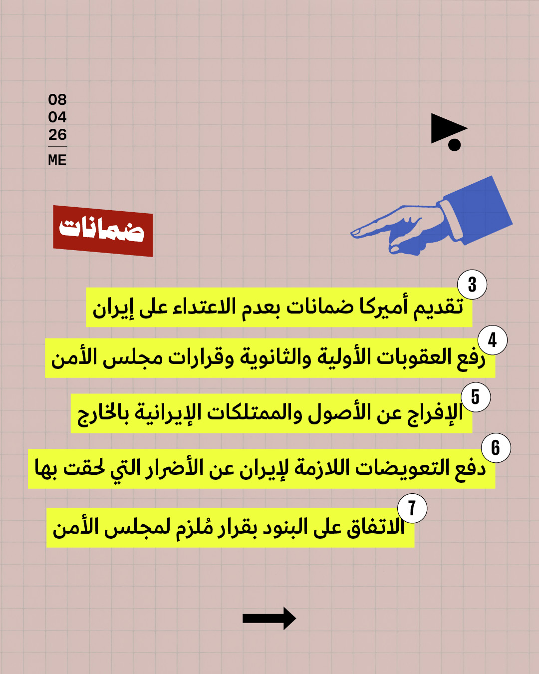 <strong>البنود الإيرانيّة العشرة</strong>