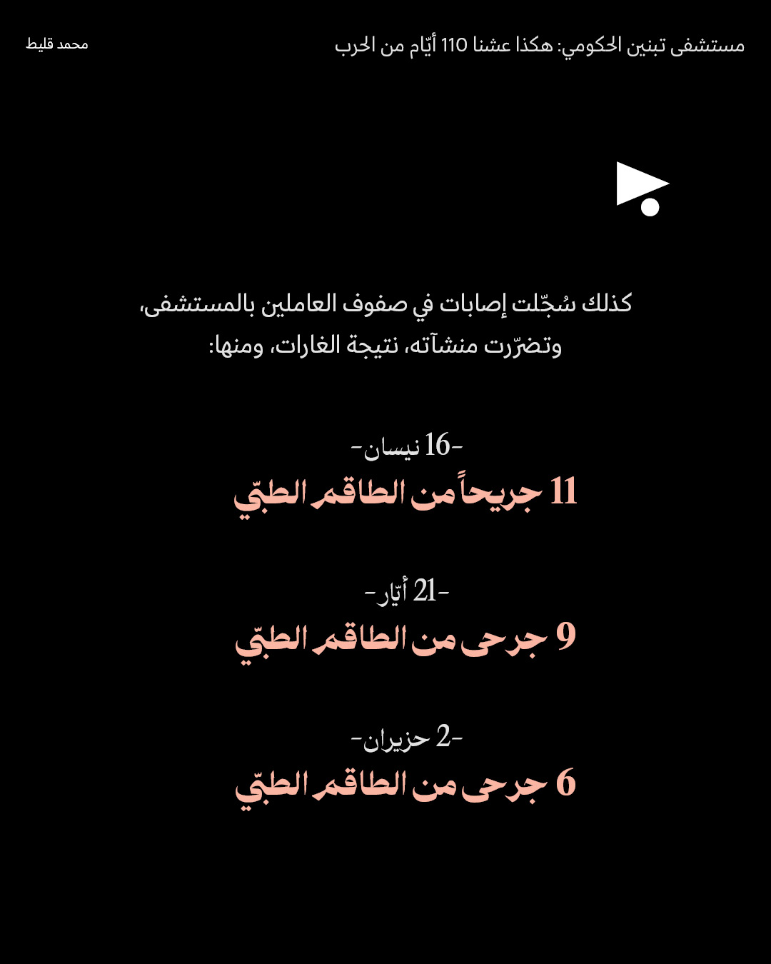 <strong>هكذا عشنا 110 أيّام من الحرب</strong>