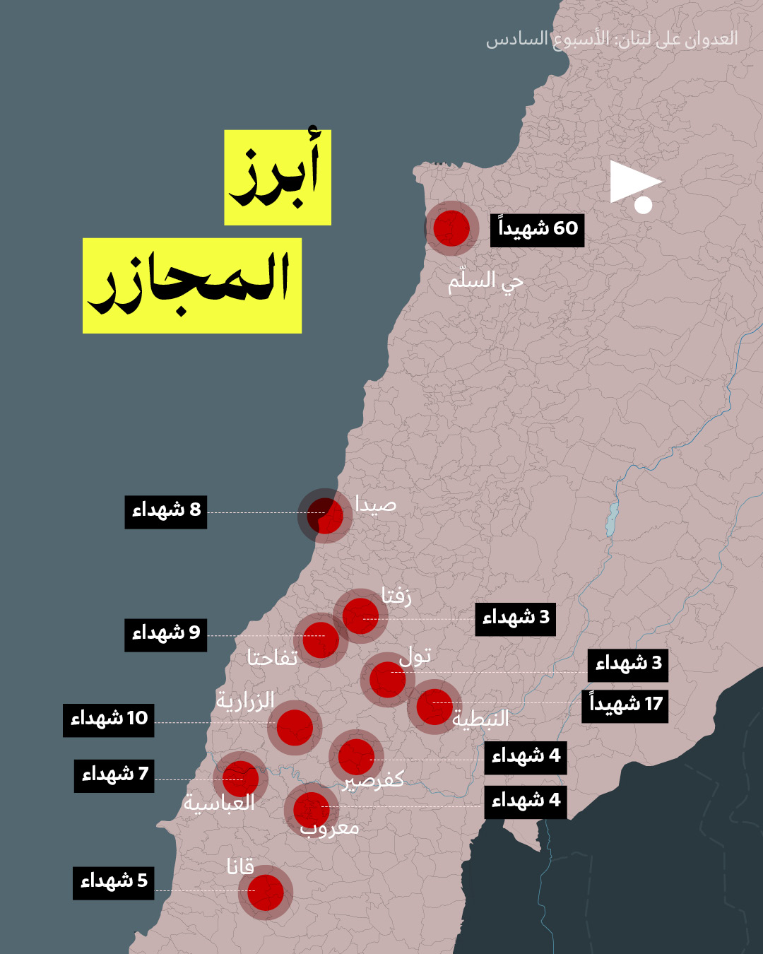 <strong>العدوان على لبنان: الأسبوع السادس 6 - 12 نيسان</strong>