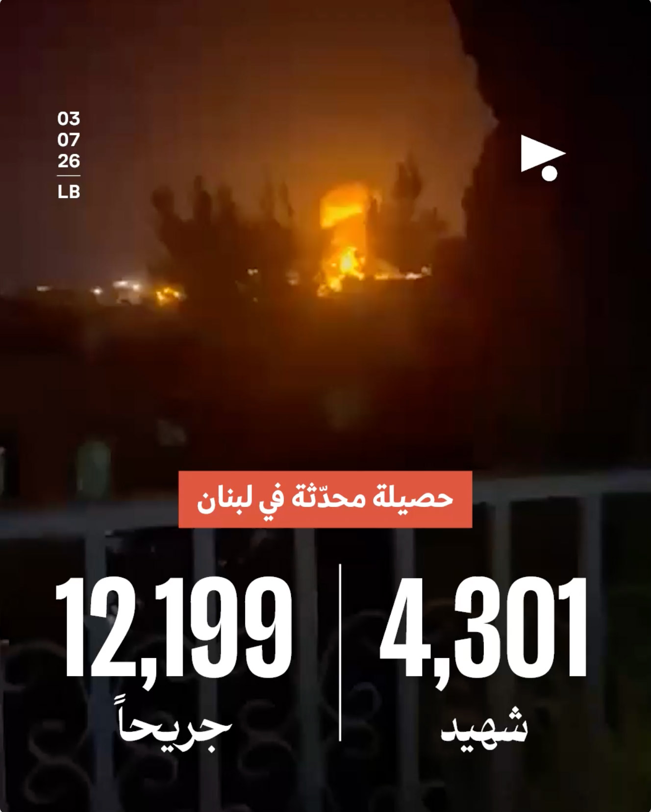 حصيلة محدثة في لبنان: 4،301 شهيد، 12،199 جريحاً