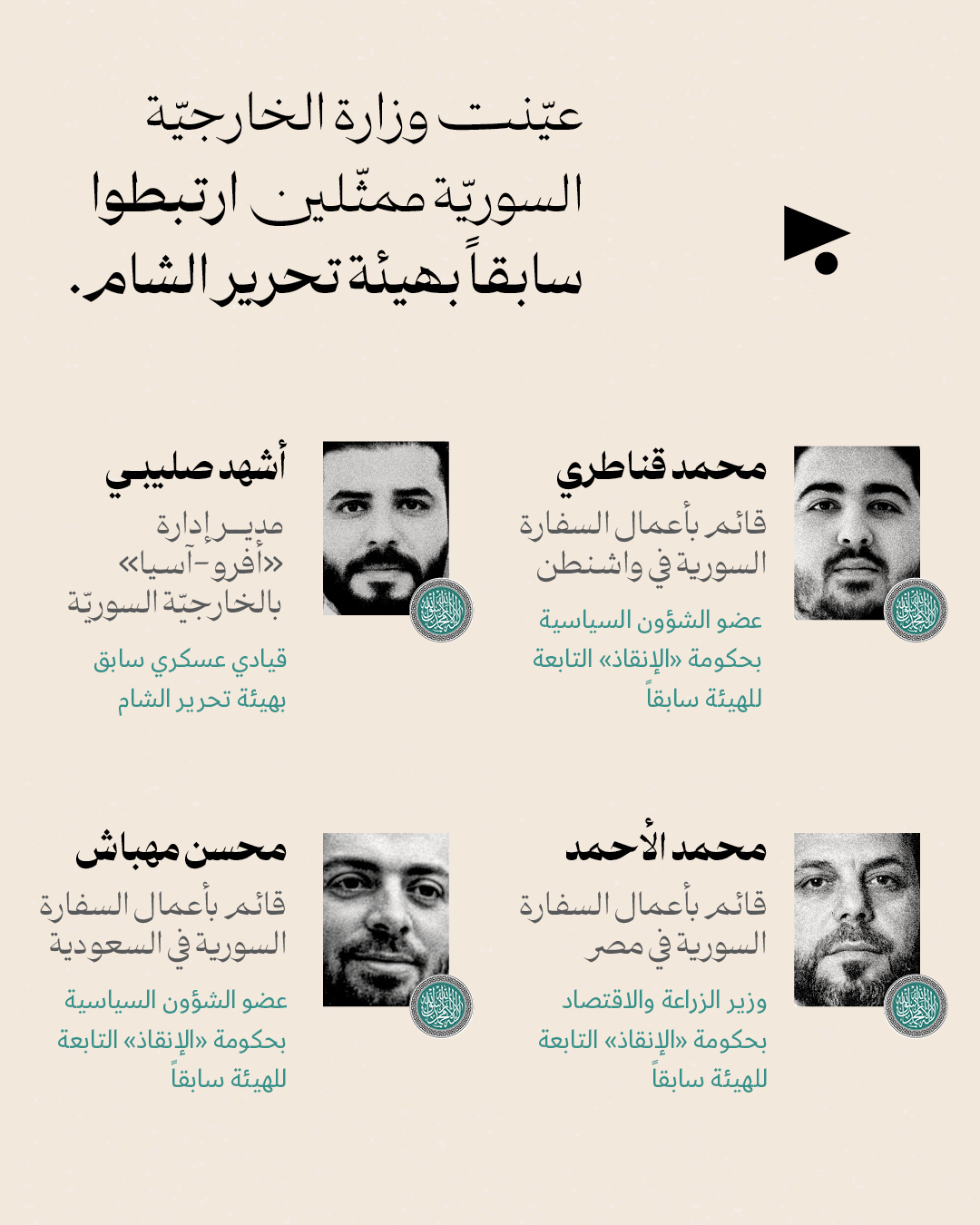 <strong>جمهورية تحرير الشام</strong>