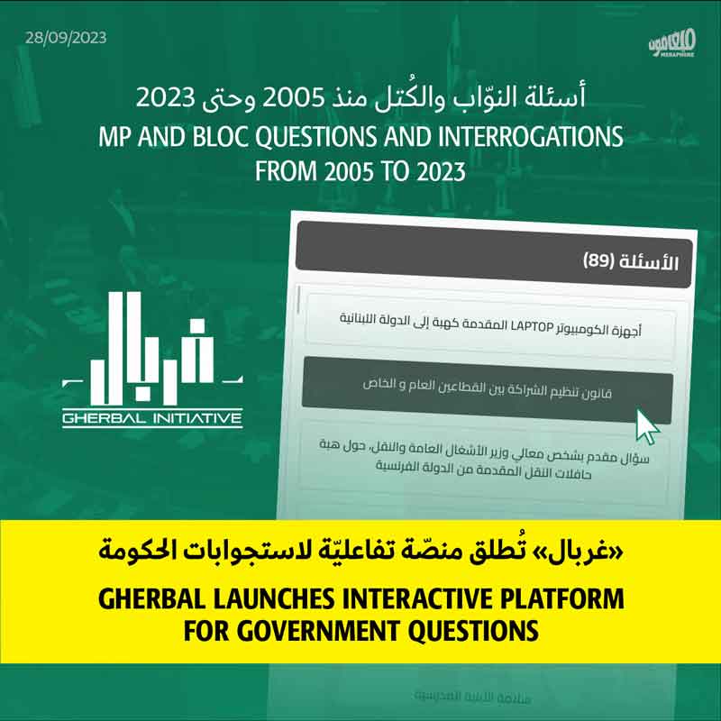 «غربال» تُطلق منصّة تفاعليّة لاستجوابات الحكومة