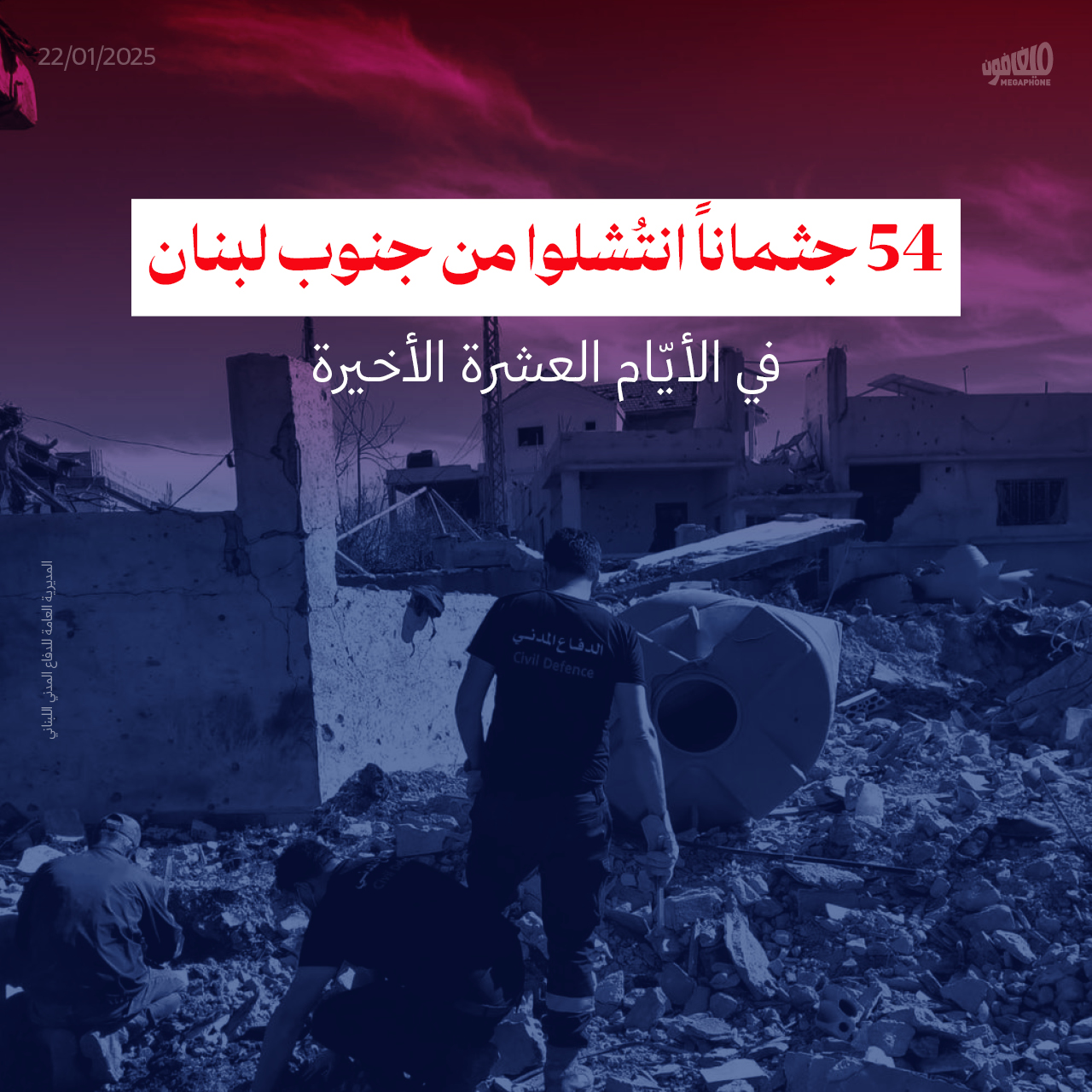 <strong>54 جثماناً انتُشلوا من جنوب لبنان في الأيّام العشرة الأخيرة</strong>