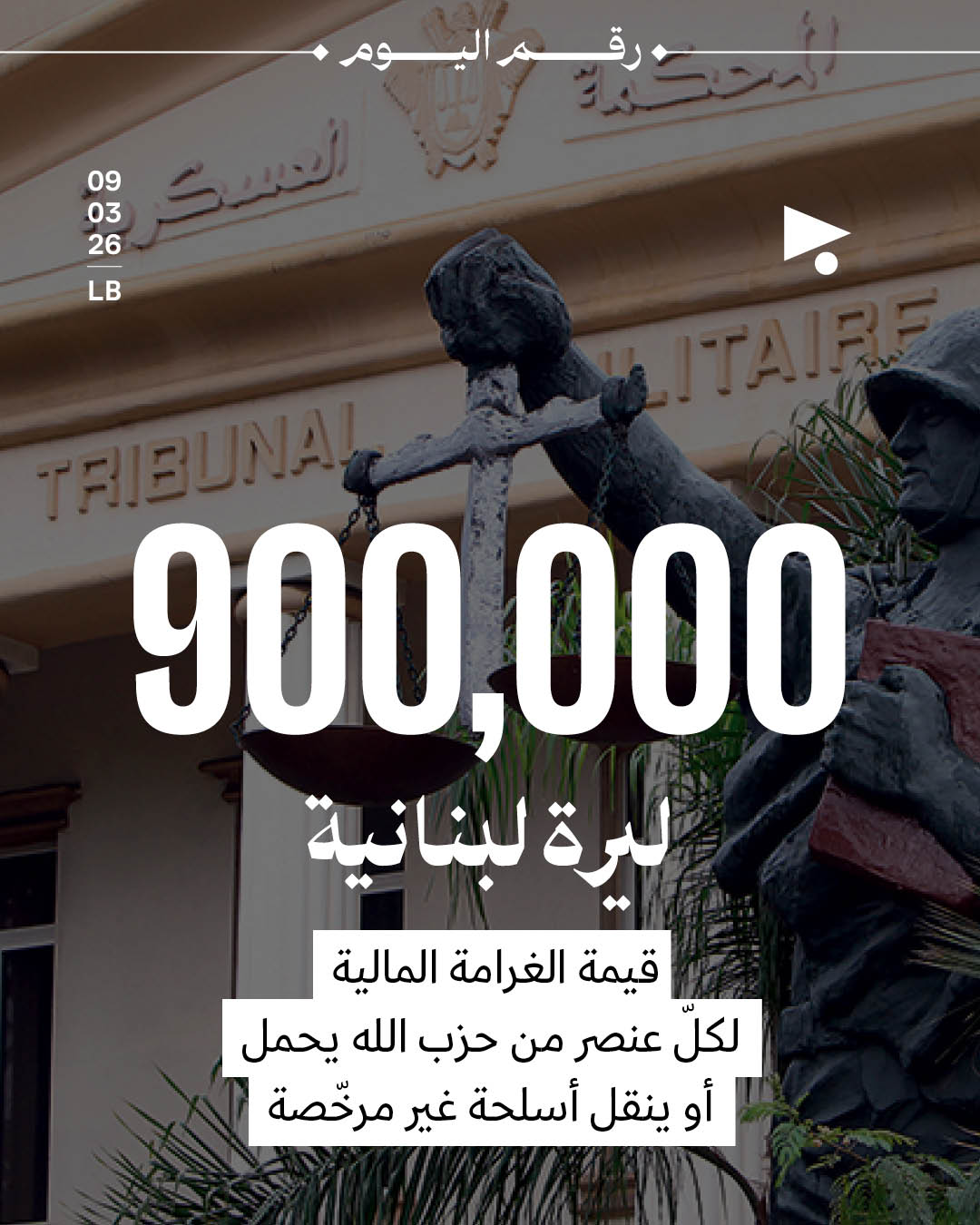 900,000 ليرة لبنانية قيمة الغرامة المالية لكلّ عنصر من حزب الله يحمل أو ينقل أسلحة غير مرخّصة