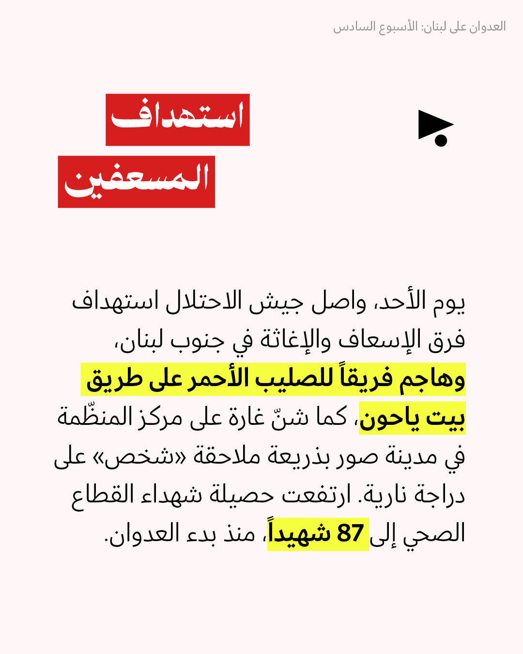 <strong>العدوان على لبنان: الأسبوع السادس 6 - 12 نيسان</strong>