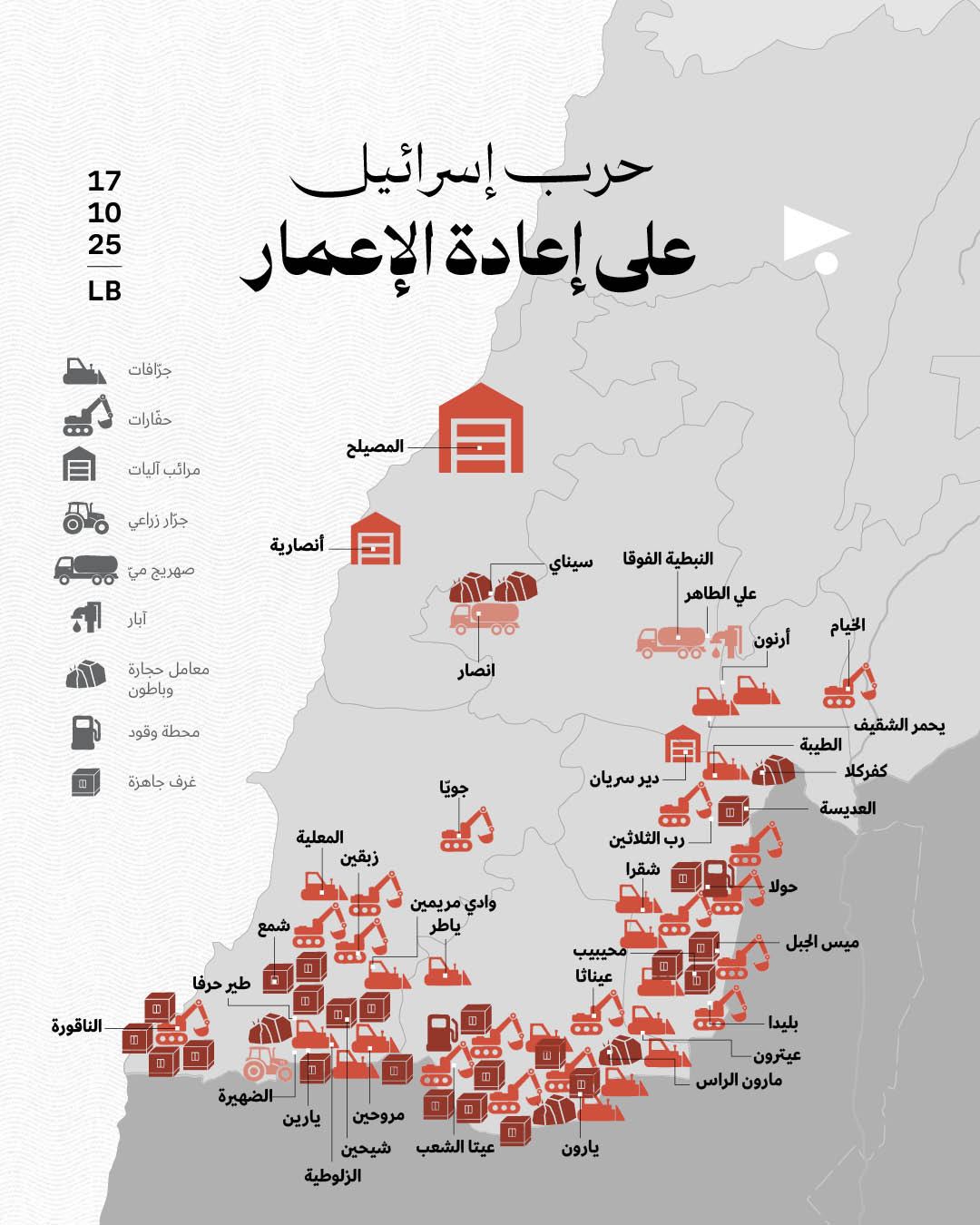 حرب إسرائيل على إعادة الإعمار 