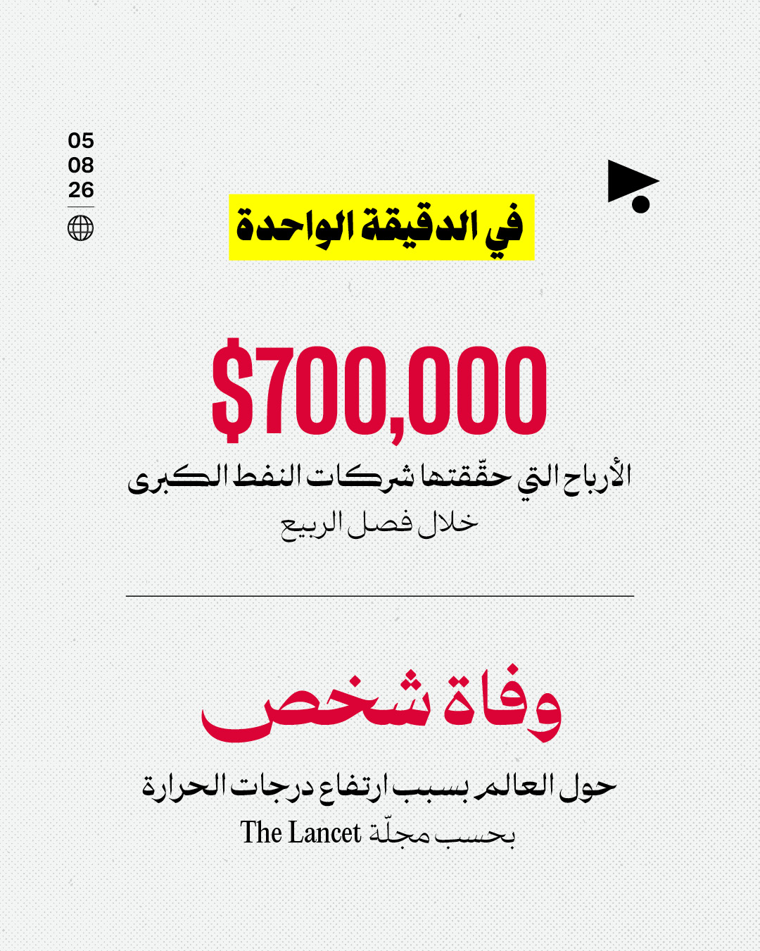 <strong>أرباحٌ قياسيّة حقّقتها شركات النفط بسبب الحرب على إيران </strong>