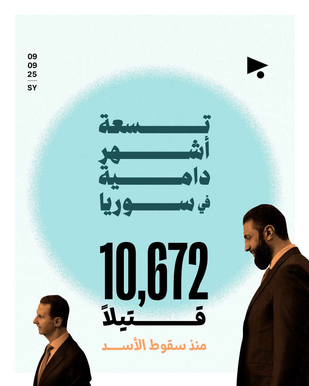 9 أشهر دامية في سوريا